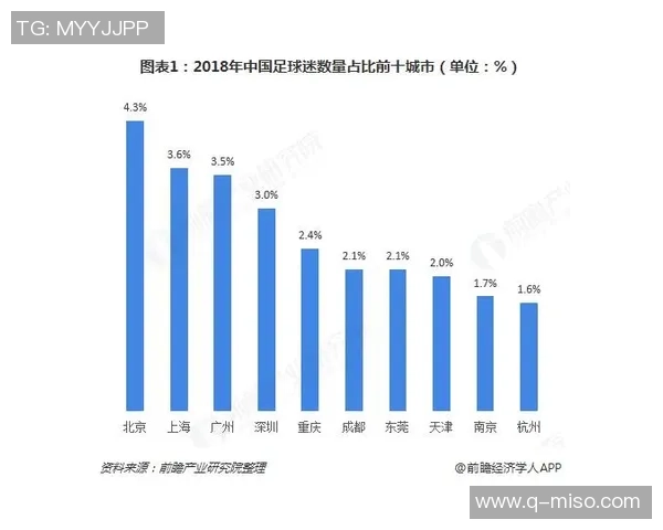 上海足球队速度表现的数据分析与战术优化研究