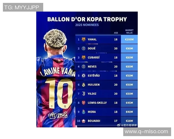 2002年足球明星身价揭秘：谁是当年的最高收入球员与市场价值分析