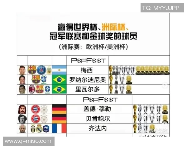 全球足球明星汇聚各大球队的精彩瞬间与传奇故事