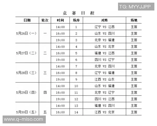 武汉篮球队在全运会积分榜中以92分稳居第一名引发关注