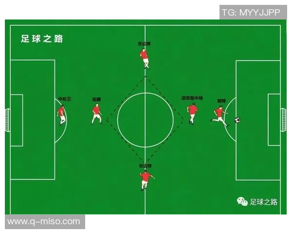西安足球队防反战术解析：如何构建高效的防守反击体系