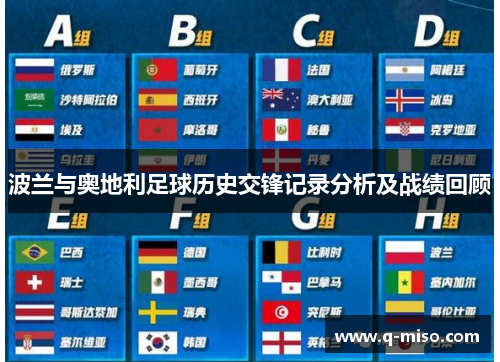 波兰与奥地利足球历史交锋记录分析及战绩回顾